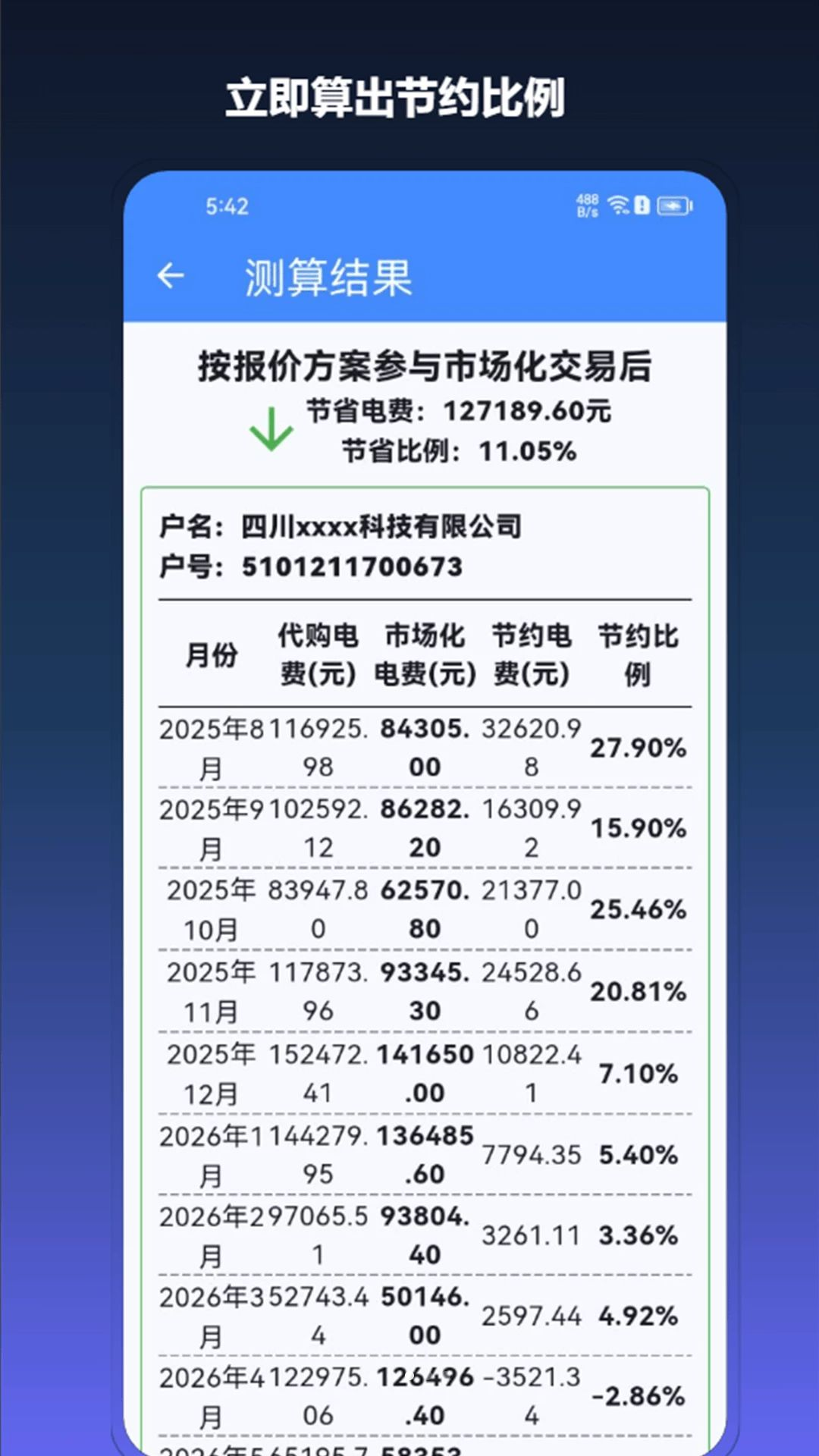 �۵籨��ʶ����
