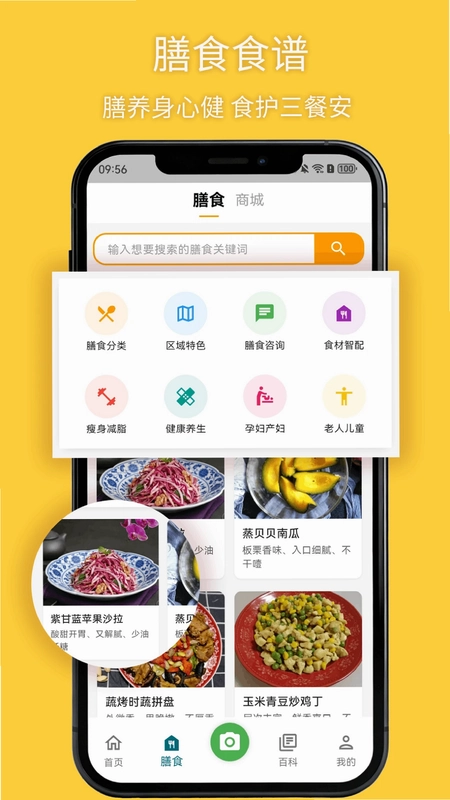 ��ʳԤ��ͼ