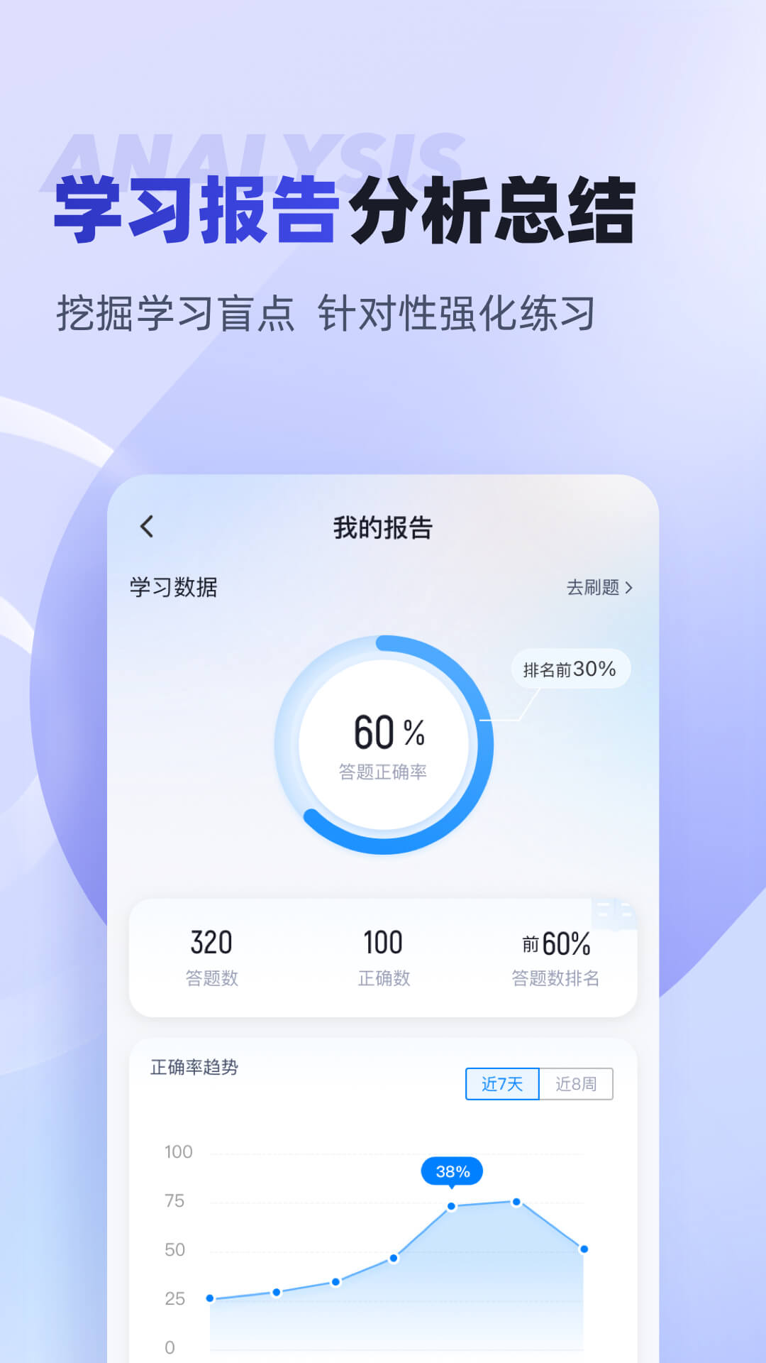 ��Ӿ���������ˢ�����