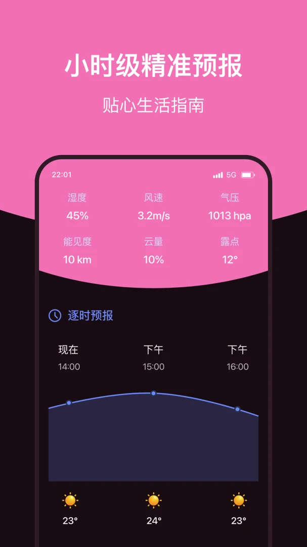 准点预报预报服务