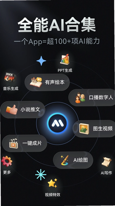 AIд���滭��ƵPPT����Ԥ��ͼ