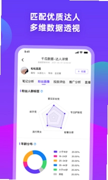 ǧ������App��׿��Ԥ��ͼ