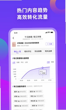 ǧ������App��׿��Ԥ��ͼ