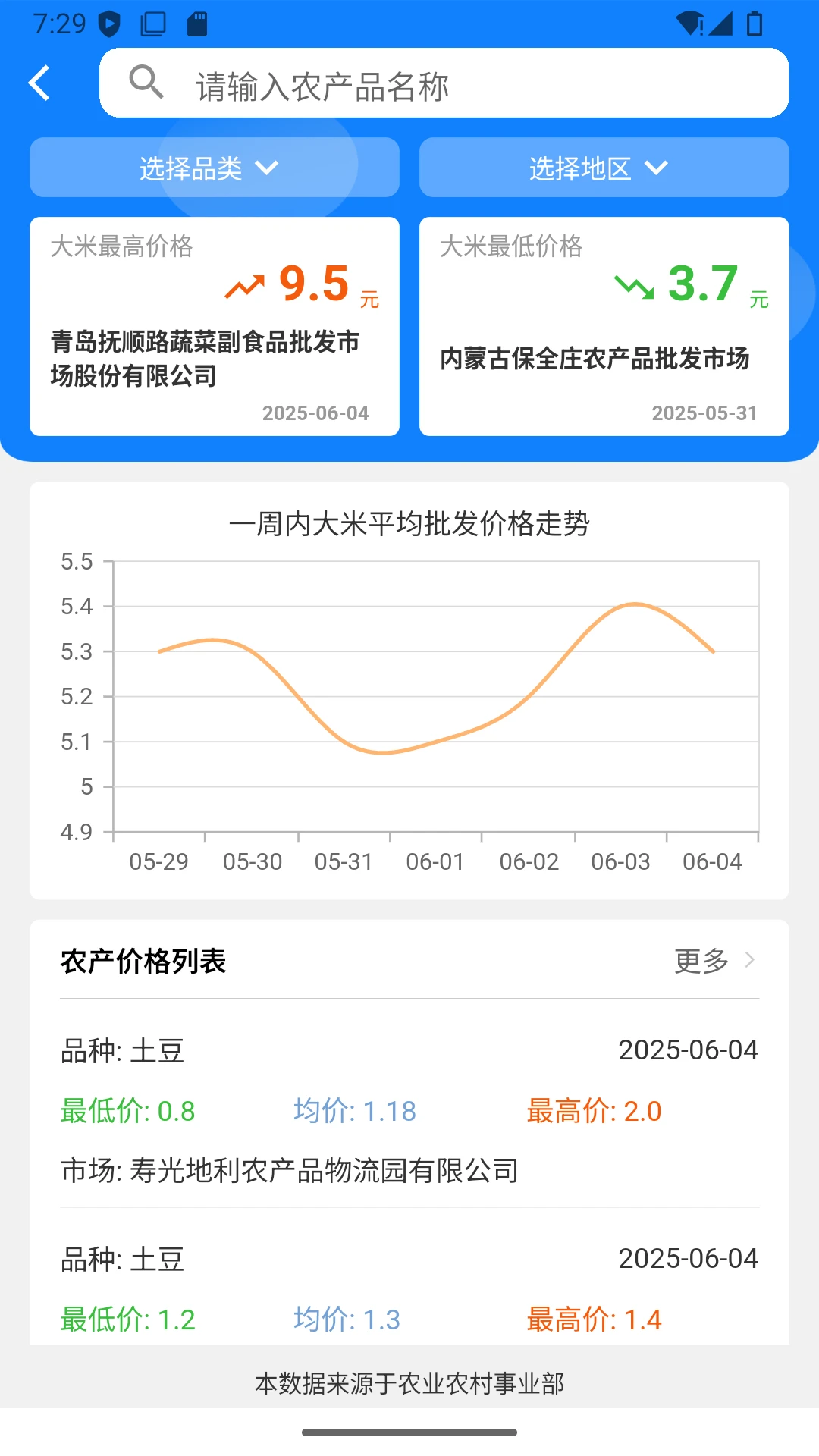 佳家农遥感监测
