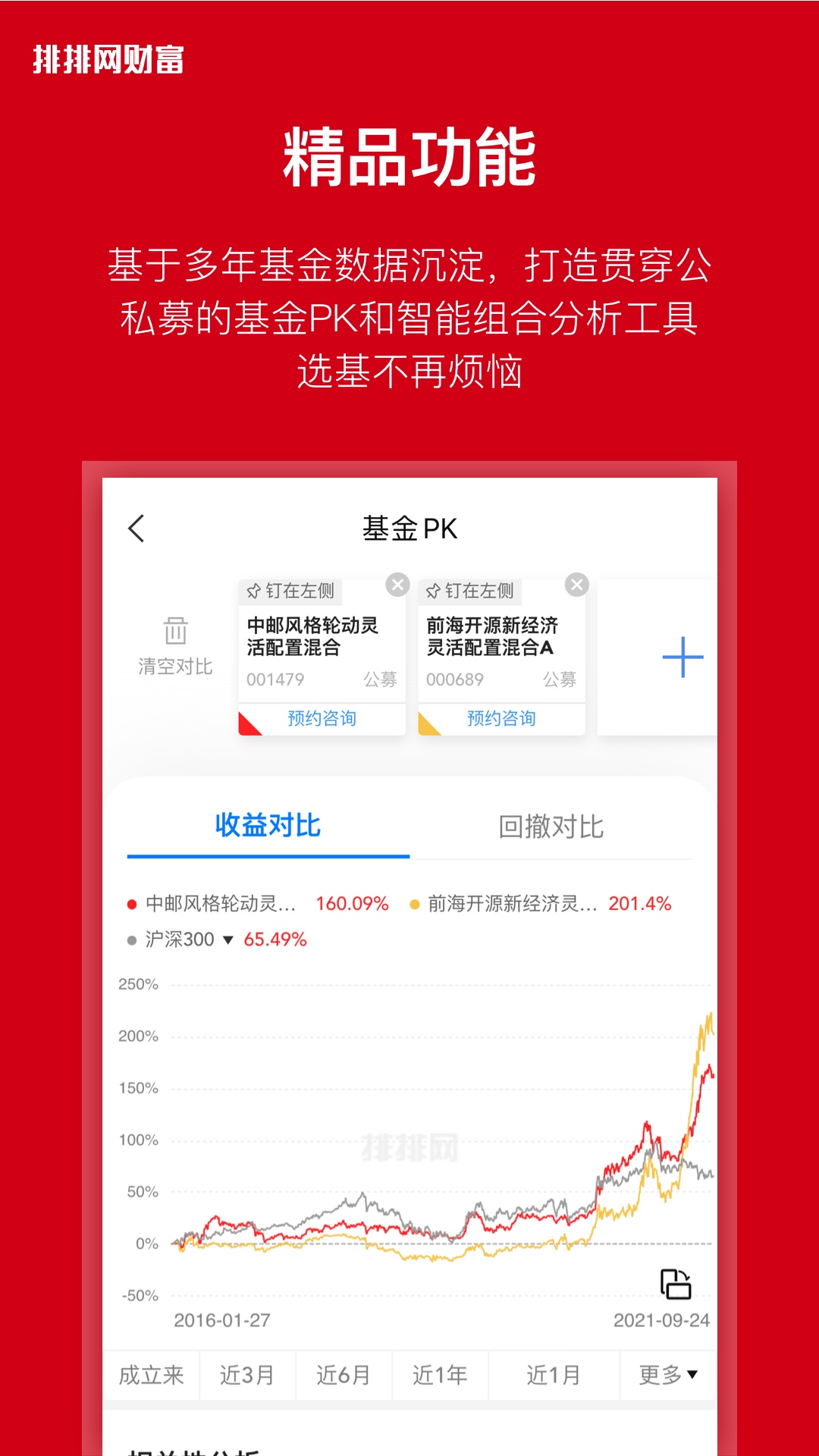 �������Ƹ�App����ֵ��ѯ