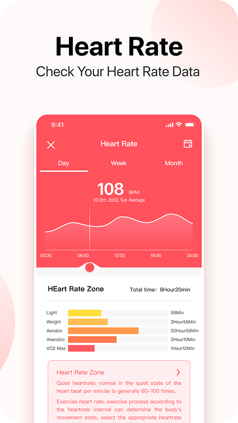 Da Fit ��������