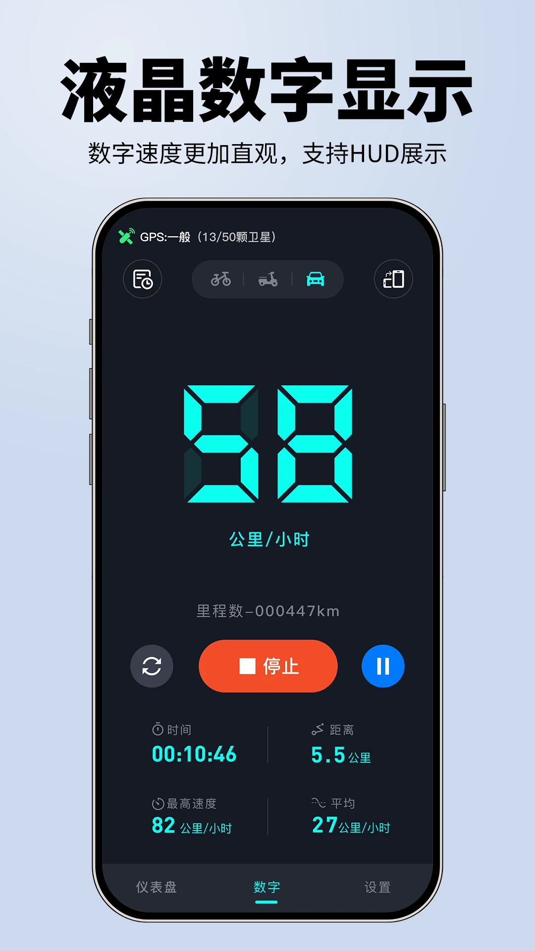 ������GPS����HUDģʽ