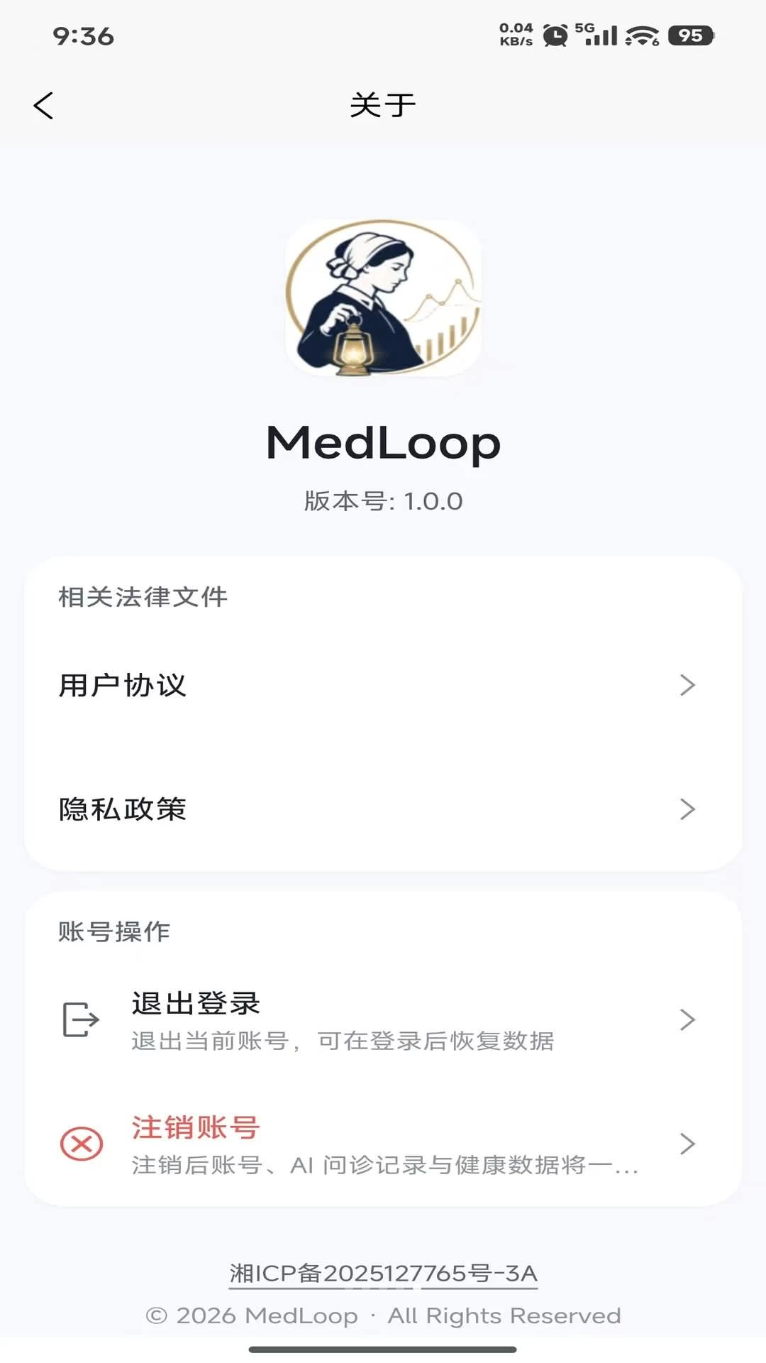 MedLoop��������