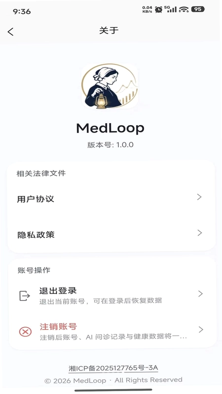MedLoop��ͥ���������ֻ�����Ԥ��ͼ