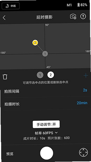 DJI RoninԤ��ͼ