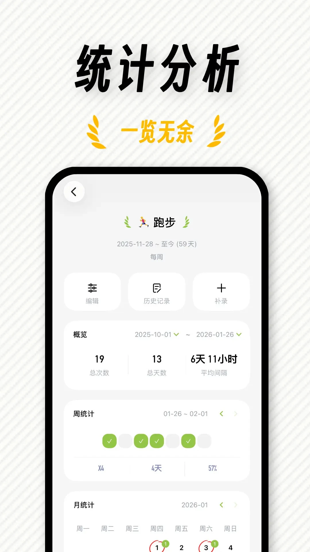 FastLog ��ɫ����չʾ