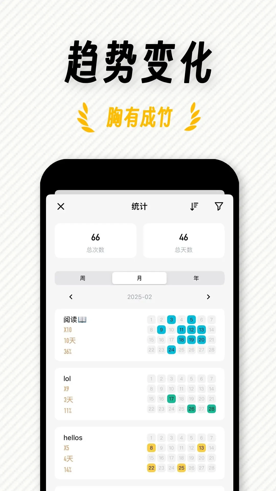 FastLog Ӧ��ʹ�ó���
