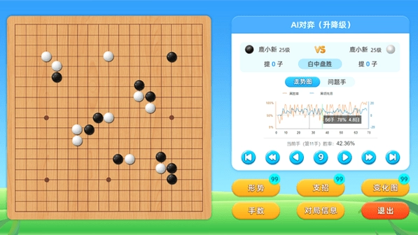 Χ��ʵѵ�ֻ�����Ԥ��ͼ