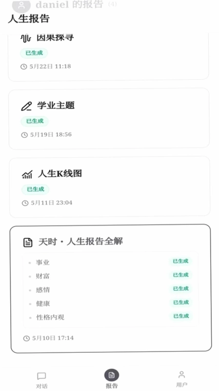 ѰһԤ��ͼ