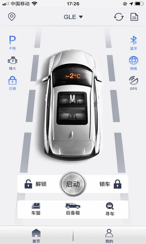 ���س�Ԥ��ͼ