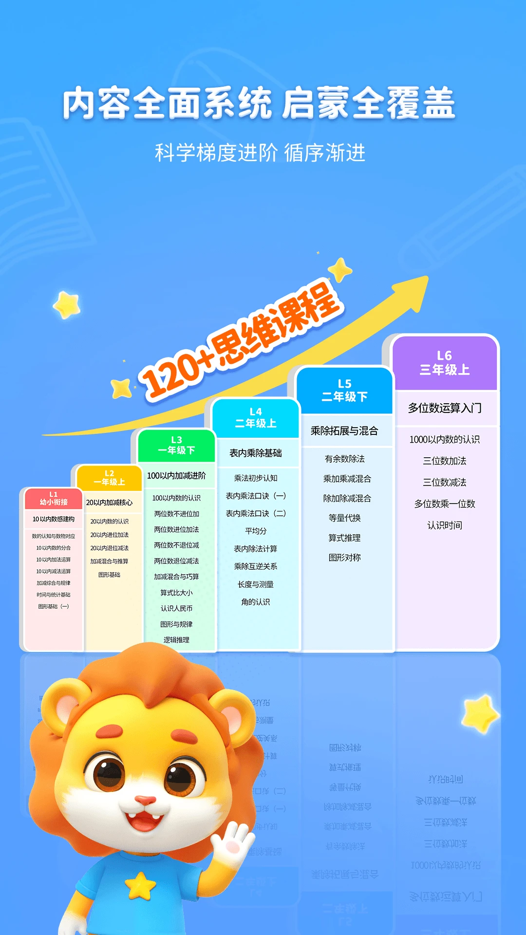呱呱数学互动练习