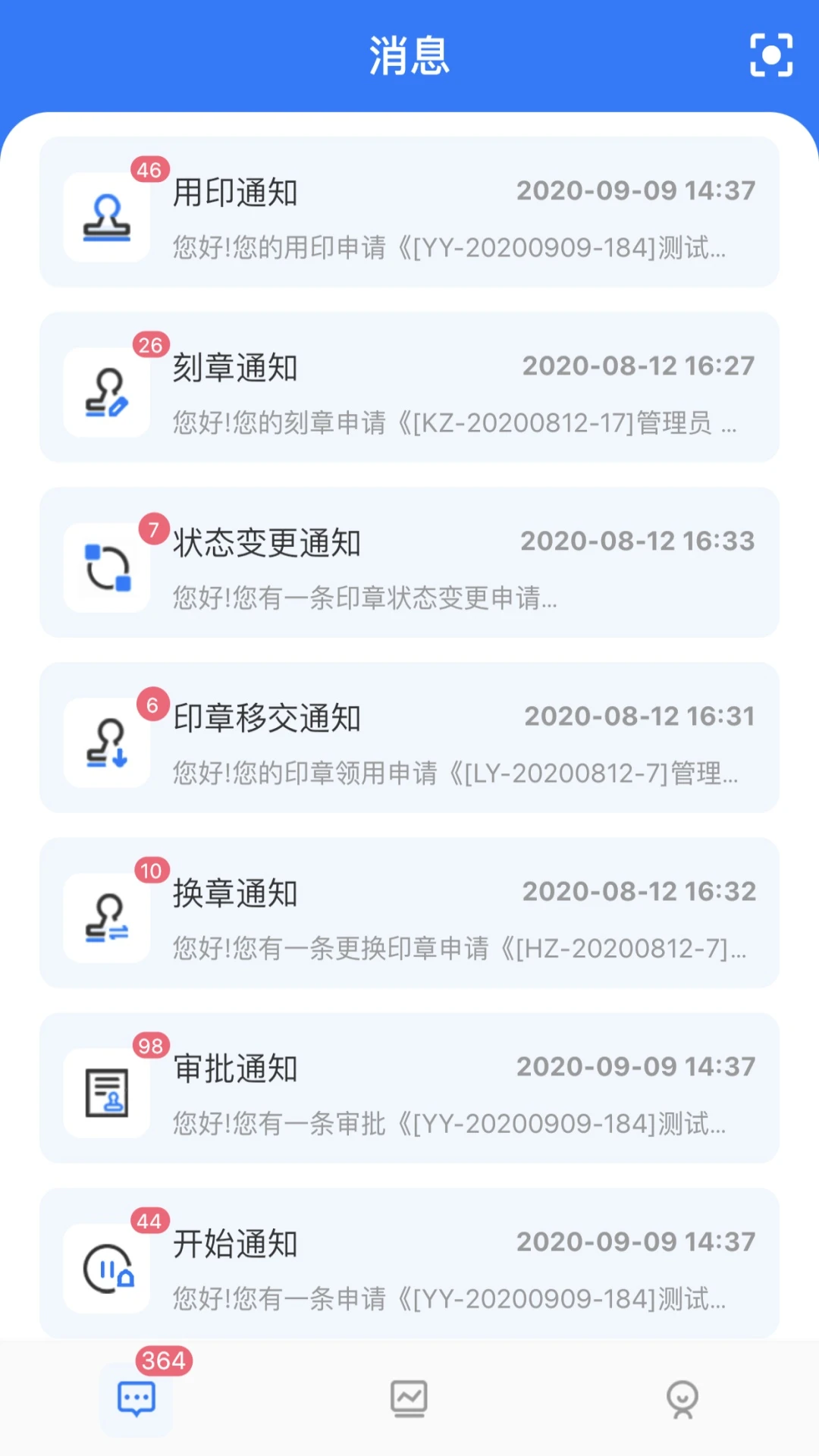 ��ӡ���칫����