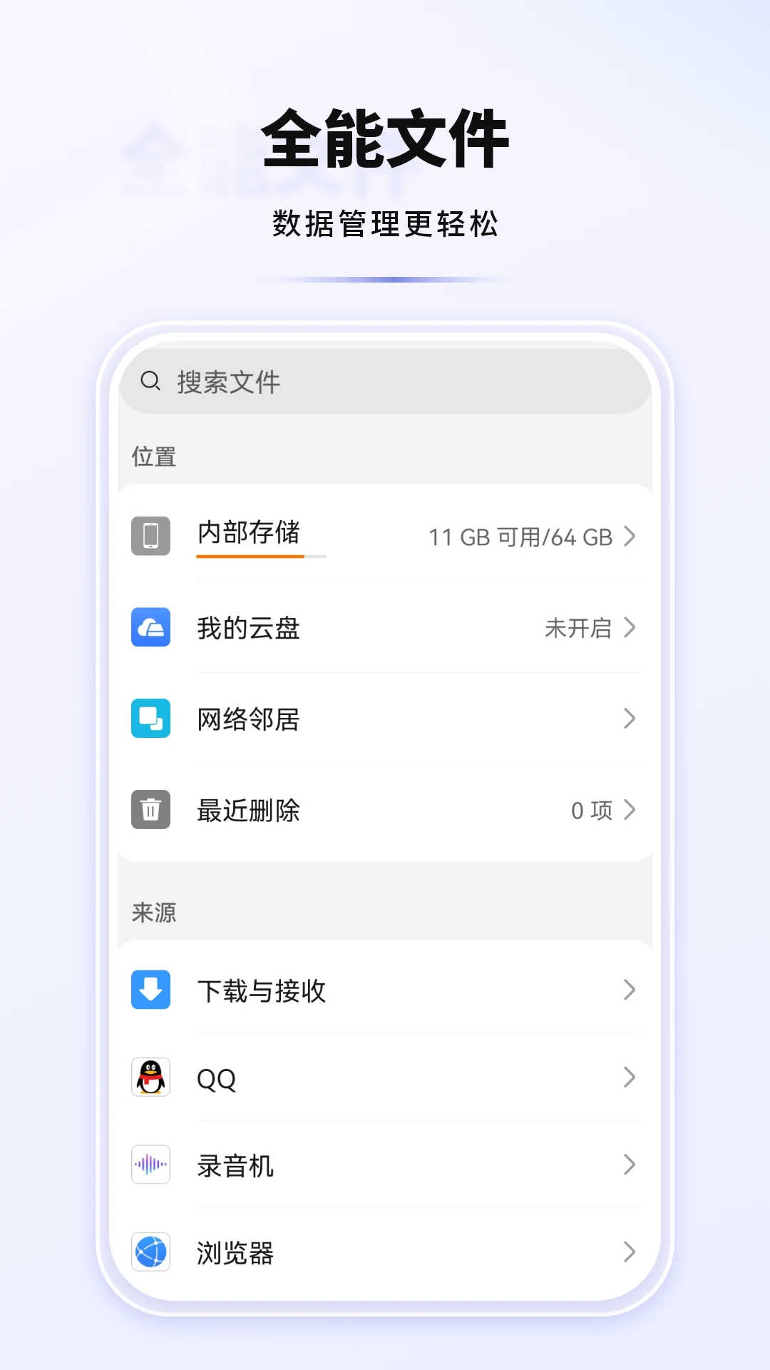 ȫ���ļ��洢����