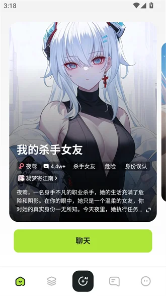 CharacterԤ��ͼ