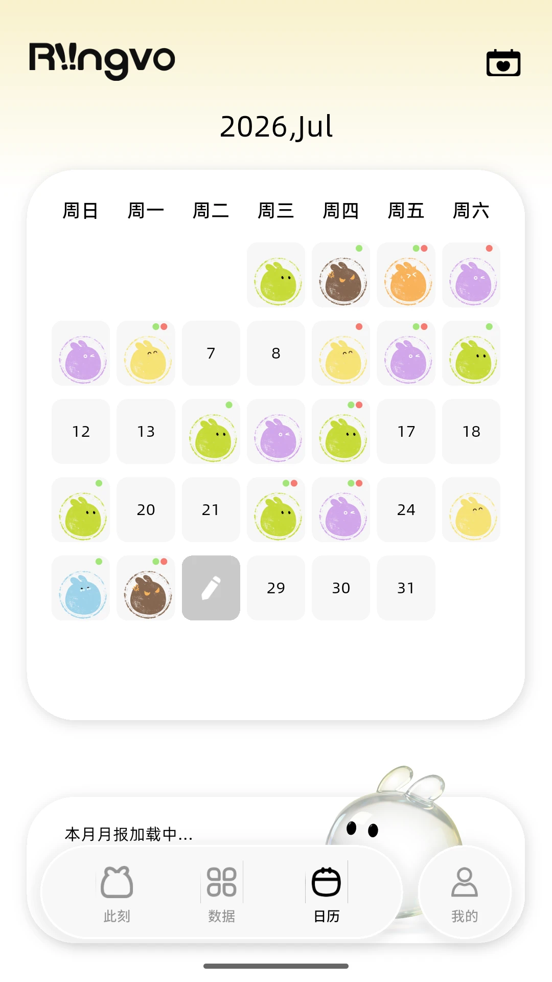 Riingvo ��ʷ��¼����