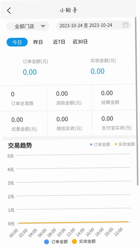 ��ͥ�����̻���APPԤ��ͼ