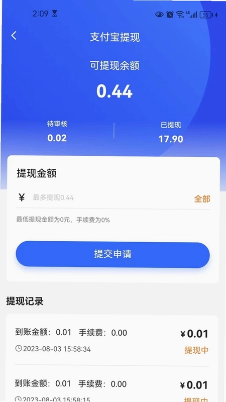 С��������Ӫ�̶�Ԥ��ͼ