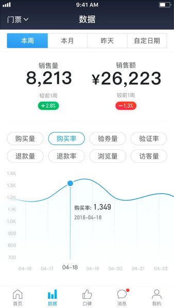 ������Ʊ�ȼ��̼�app����