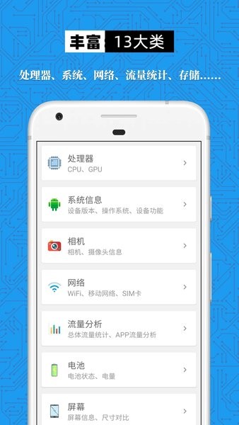 �ֻ��豸��Ϣ��ȫ��Ѱ�