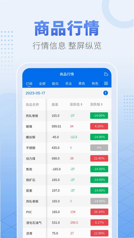 ����APPԤ��ͼ