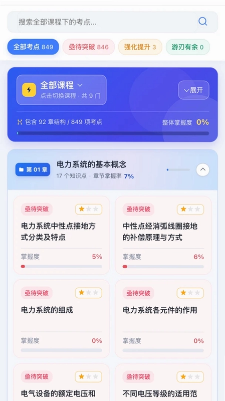 �ʵ�AppԤ��ͼ