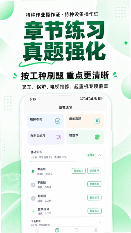 �����豸��ҵ��Ա���Ԥ��ͼ